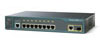 Cisco Catalyst 2960-8TC-L Switch