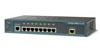 Cisco Catalyst 2960PD-8TT-L Switch
