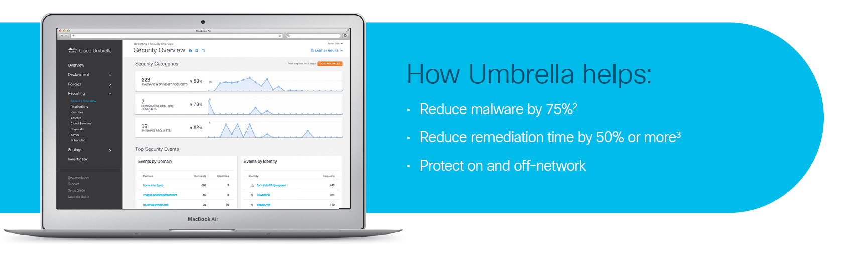 Umbrella - Reduce Malware