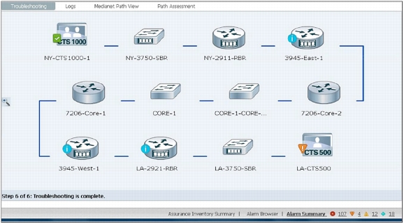 Video End-to-End Session Path Trace View