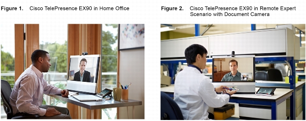 Cisco TelePresence™ EX Series transforms the workplace by combining work, communications, and collaboration-all on the desktop