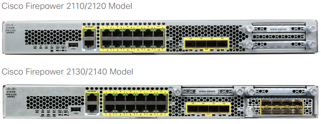 Firepower 2100 Models