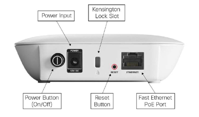 Cisco WAP121 Wireless-N Access Point with Single Point Setup Back Image