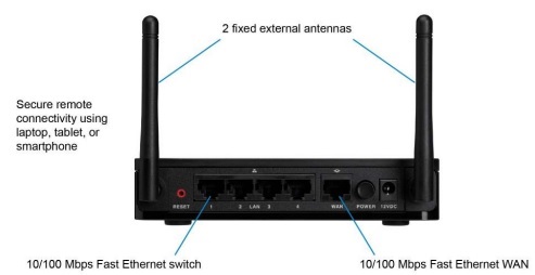 Back Panel of the Cisco RV215W Wireless-N VPN Router