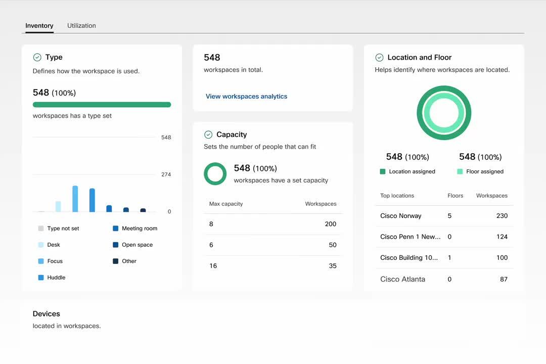 Optimize your spaces